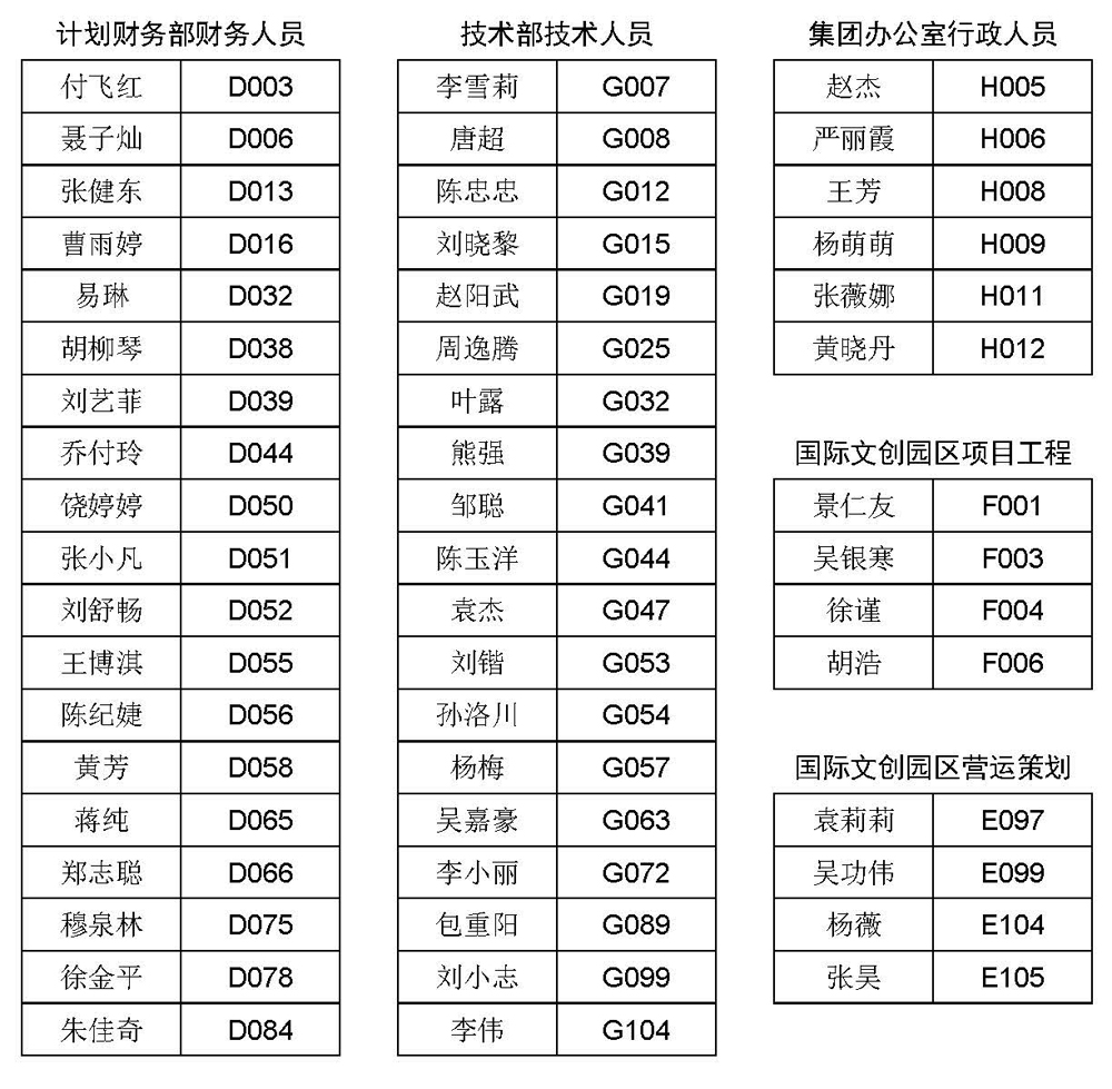 荊門人士考試網_荊門人市考試網_荊門人事考試網