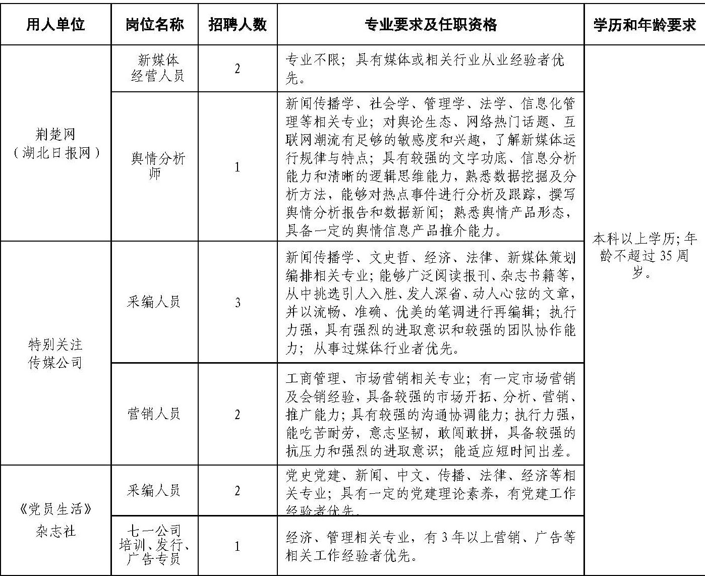 2022秋季招聘公告（定稿）-改01.jpg